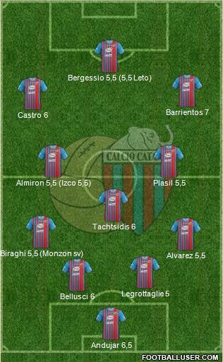 Catania Formation 2013