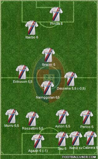 Cagliari Formation 2013