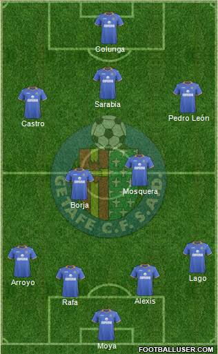 Getafe C.F., S.A.D. Formation 2013