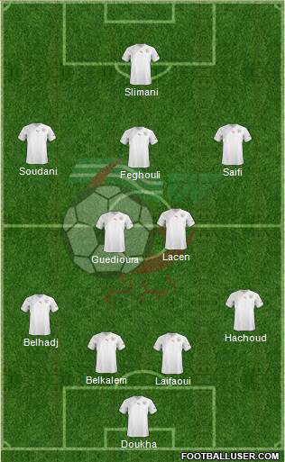 Algeria Formation 2013