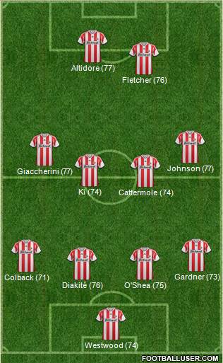 Sunderland Formation 2013