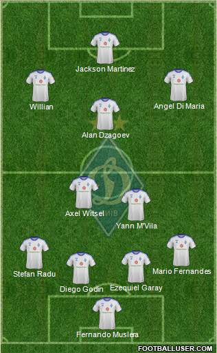 Dinamo Kiev Formation 2013