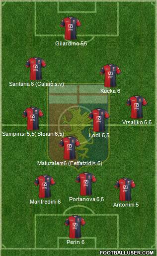 Genoa Formation 2013