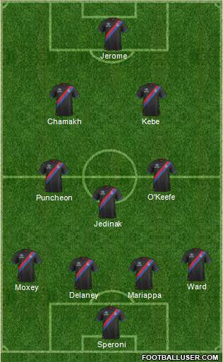 Crystal Palace Formation 2013