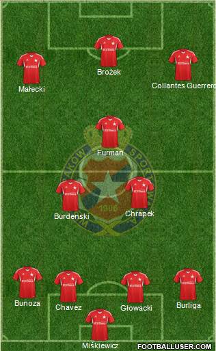 Wisla Krakow Formation 2013