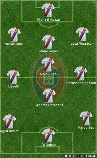 Cagliari Formation 2013