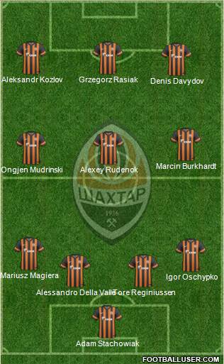 Shakhtar Donetsk Formation 2013