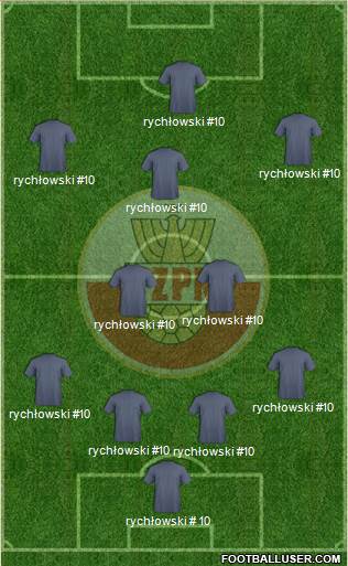 Poland Formation 2013