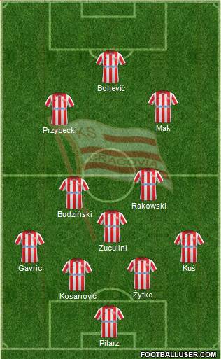 Cracovia Krakow Formation 2013