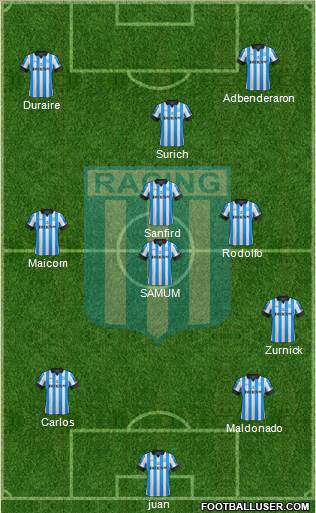 Racing Club Formation 2013