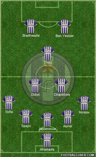 Toulouse Football Club Formation 2013