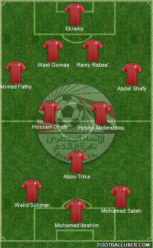 Egypt Formation 2013