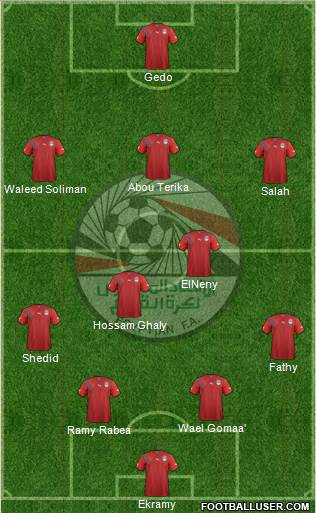 Egypt Formation 2013