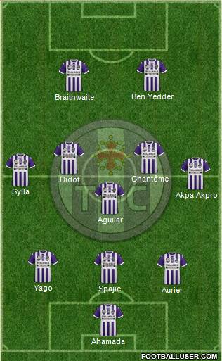 Toulouse Football Club Formation 2013