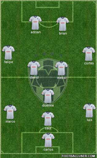 Club de Fútbol Monterrey Formation 2013