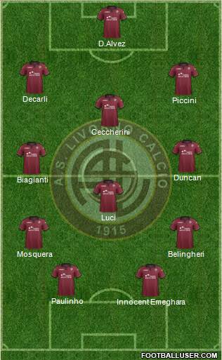 Livorno Formation 2013