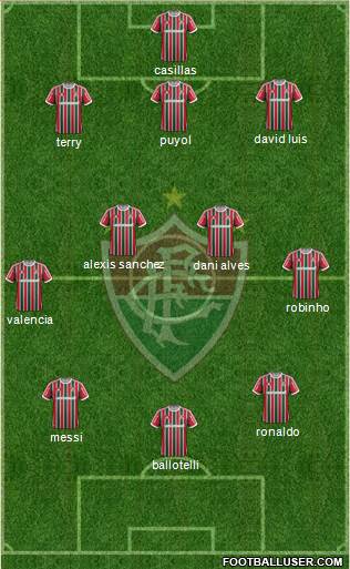 Fluminense FC Formation 2013