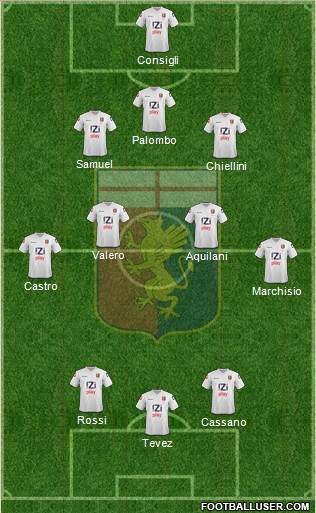 Genoa Formation 2013