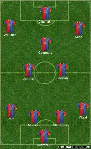 Crystal Palace Formation 2013