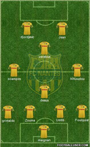 FC Nantes Formation 2013