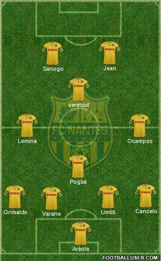 FC Nantes Formation 2013