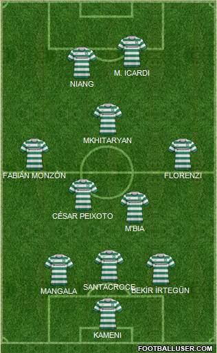 Celtic Formation 2013