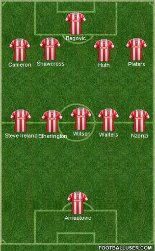 Stoke City Formation 2013