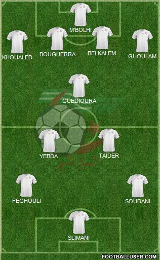 Algeria Formation 2013