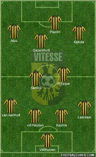 Vitesse Formation 2013