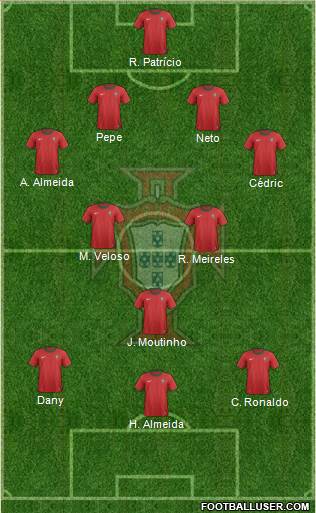 Portugal Formation 2013