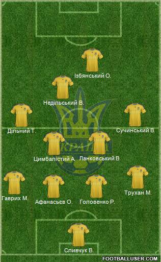 Ukraine Formation 2013