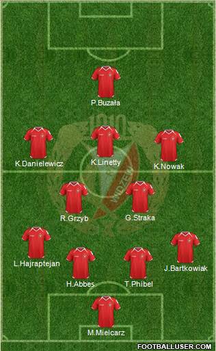 Widzew Lodz Formation 2013