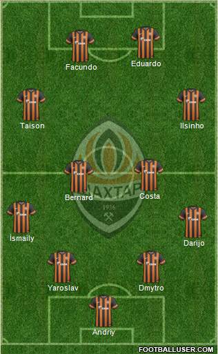 Shakhtar Donetsk Formation 2013