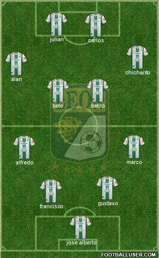 Club Deportivo León Formation 2013