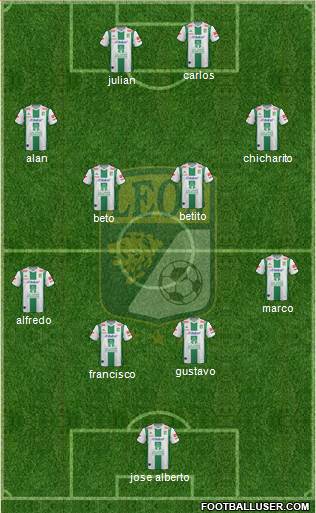 Club Deportivo León Formation 2013