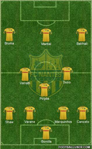 FC Nantes Formation 2013