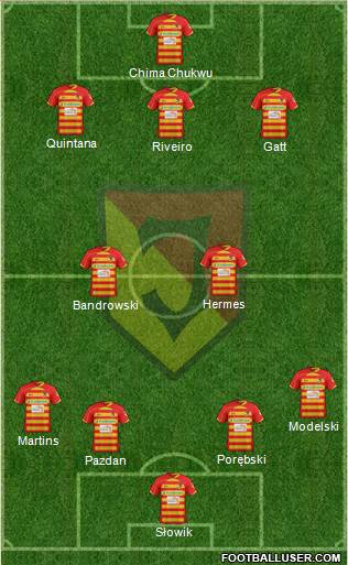 Jagiellonia Bialystok Formation 2013