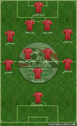 Egypt Formation 2013