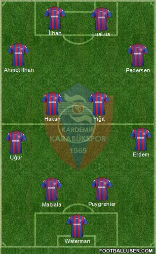 Kardemir Demir-Çelik Karabükspor Formation 2013