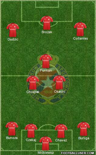 Wisla Krakow Formation 2013