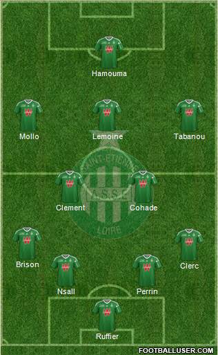 A.S. Saint-Etienne Formation 2013