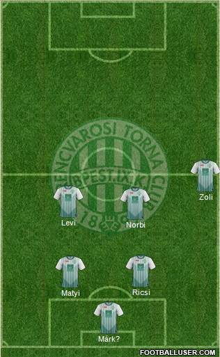 Ferencvárosi Torna Club Formation 2013