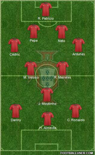 Portugal Formation 2013