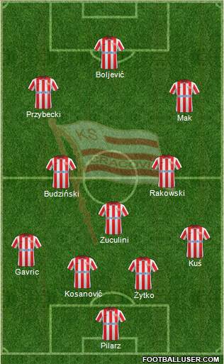 Cracovia Krakow Formation 2013