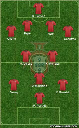 Portugal Formation 2013