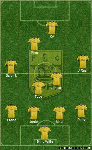 AS Aris Salonika Formation 2013