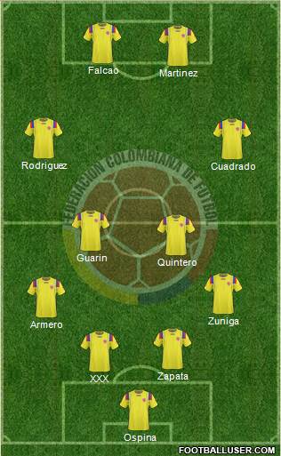 Colombia Formation 2013