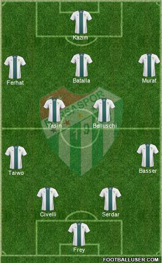 Bursaspor Formation 2013