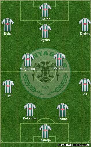 Konyaspor Formation 2013