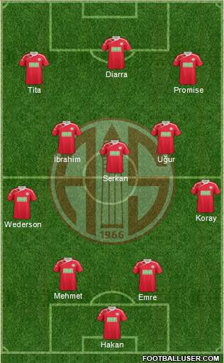 Antalyaspor A.S. Formation 2013